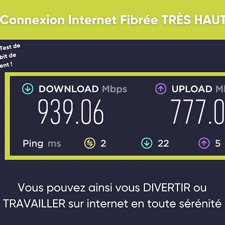 Duplex Au Pied De La Gare - Netflix - Hyper-centre Apartmán Amiens